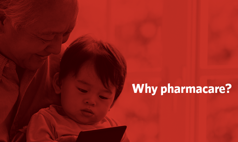 Why pharmacare?